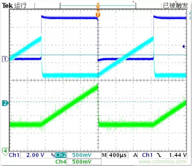 如何將輸入方波轉換成倍頻PWM波形？