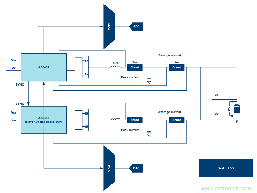 如何在&ldquo;新基建&rdquo;的風(fēng)口起飛？這里有10套方法論拿走不謝