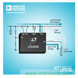 杜絕掉鏈子，體征監(jiān)測(cè)可穿戴設(shè)備&ldquo;不斷電&rdquo;背后的秘密