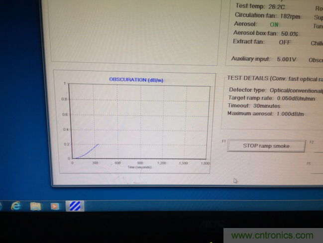 拒絕誤報！實例測試這款ADI煙霧探測器！