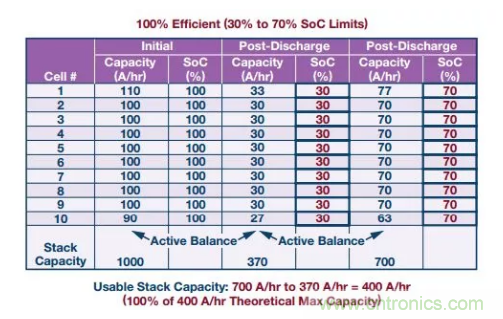 OPC DAY |國(guó)際網(wǎng)絡(luò)會(huì)議開講，一起來(lái)聽(tīng)課吧