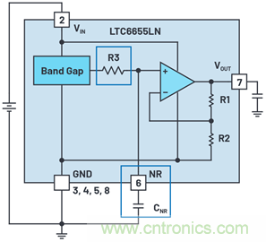為何基準(zhǔn)電壓噪聲非常重要？