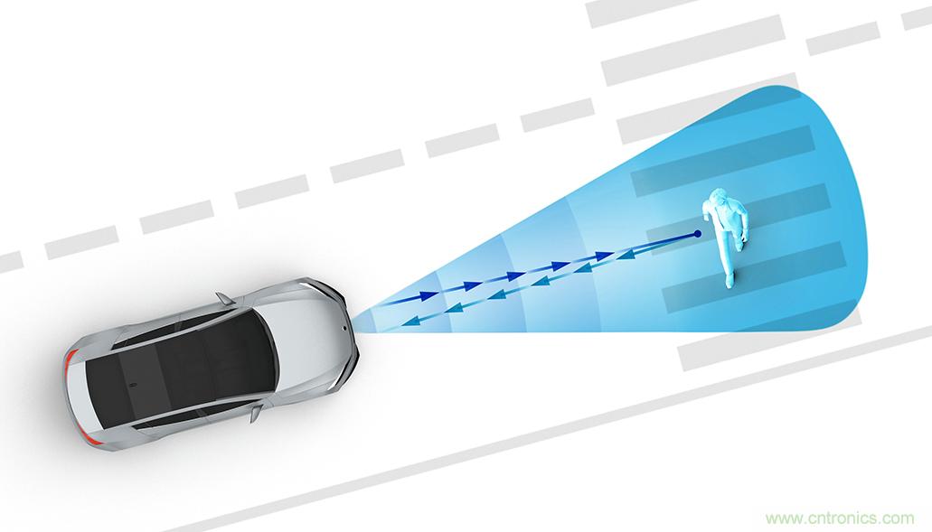 從ADAS到驅(qū)動(dòng)器更換&mdash;&mdash;實(shí)際雷達(dá)性能是否足夠好？