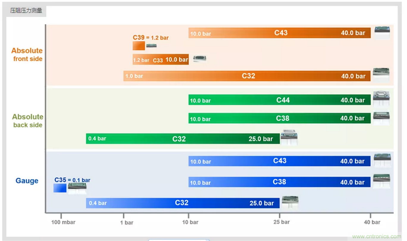 告別&ldquo;黑白&rdquo;，迎接&ldquo;彩色&rdquo;：看?？嫡槿手匦露x全彩攝像機！
