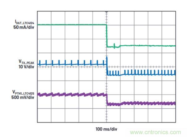 不加組件也不漲尺寸，教你如何改善你的無線充電器！