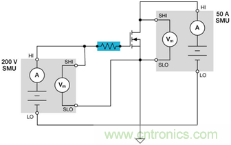 寬禁帶半導(dǎo)體器件GaN、SiC設(shè)計優(yōu)化驗證
