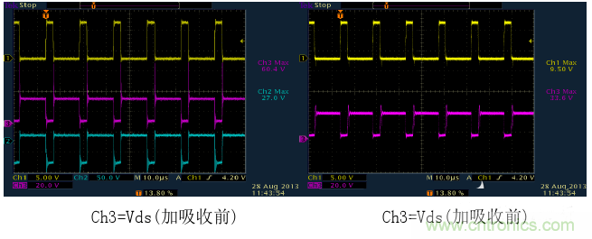CCM與DCM模式到底有什么區(qū)別？