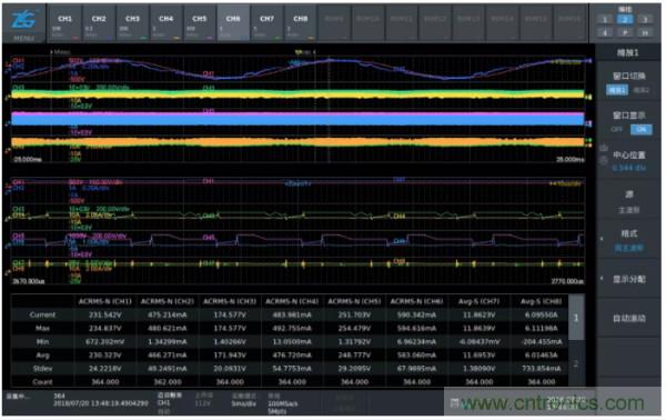 長時間工作的電源是否還能穩(wěn)定運行？
