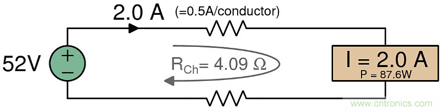 每個工程師都應了解的有關(guān)IEEE 802.3bt PoE的知識