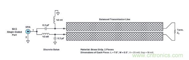 7大優(yōu)勢PK傳統(tǒng)方案，液位測量設(shè)計還能再簡化~