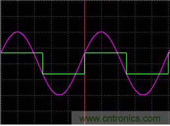 利用開關電容濾波器如何設計抗混疊濾波器？