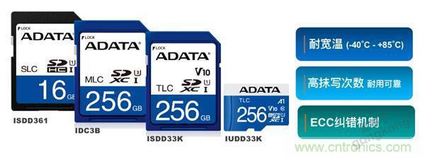 監(jiān)控存儲(chǔ)背后玄機(jī)知多少？