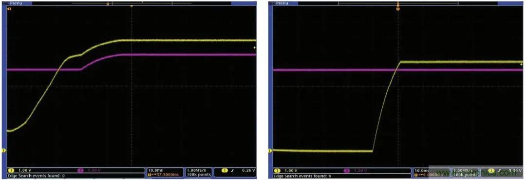 拿出你的小本本，記好這些ADC輸入保護(hù)的設(shè)計(jì)經(jīng)驗(yàn)