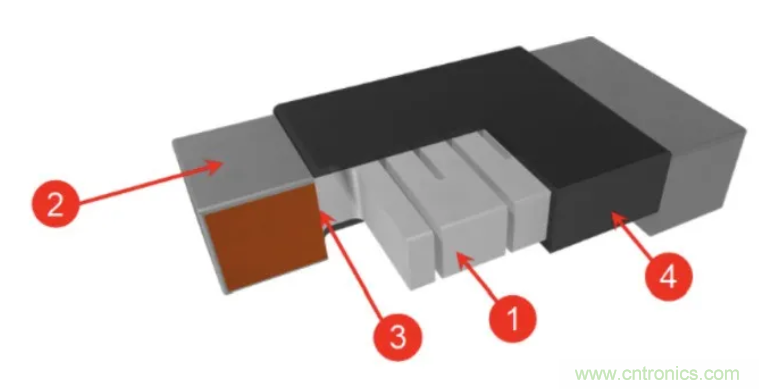大電流檢測電阻溫度系數&mdash;&mdash;溫度和結構如何影響電阻穩(wěn)定性