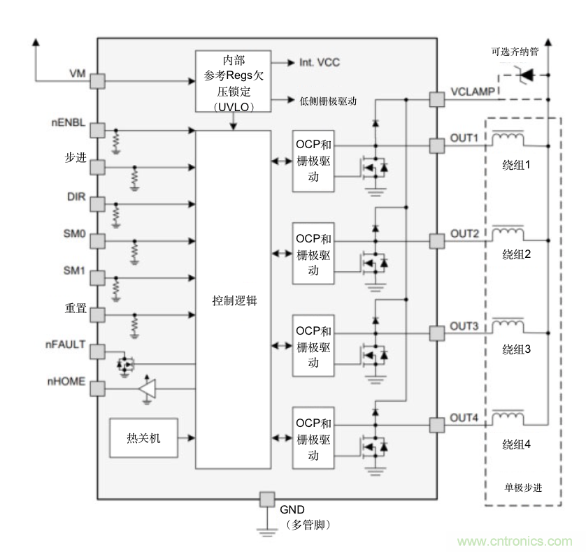只要簡單接線配置，輕松將單級步進(jìn)電機(jī)作為雙級步進(jìn)電機(jī)進(jìn)行驅(qū)動(dòng)