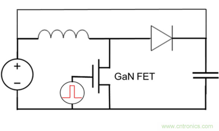 如何為應(yīng)用的實(shí)用性測(cè)試GaN的可靠性？