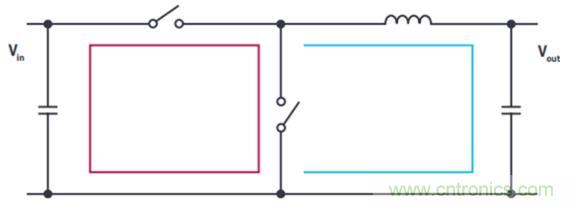 如何降低電路&ldquo;熱回路&rdquo;影響，實(shí)現(xiàn)低 EMI 高效電源器件設(shè)計(jì)