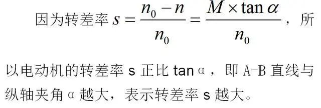 低效率電機(jī)也有可能節(jié)電嗎？其實(shí)，這是偽命題