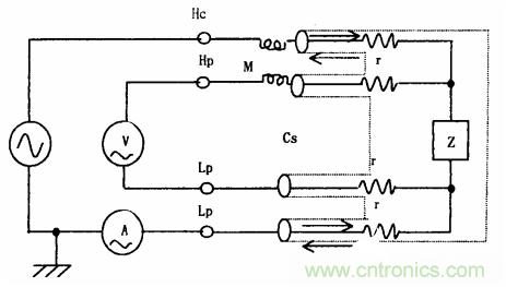 用LCR測(cè)試儀準(zhǔn)確測(cè)量電感、電容、電阻的連接方法及校準(zhǔn)