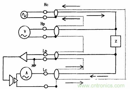 用LCR測(cè)試儀準(zhǔn)確測(cè)量電感、電容、電阻的連接方法及校準(zhǔn)
