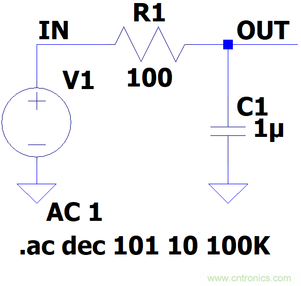 電路波特圖與極點(diǎn)、零點(diǎn)介紹