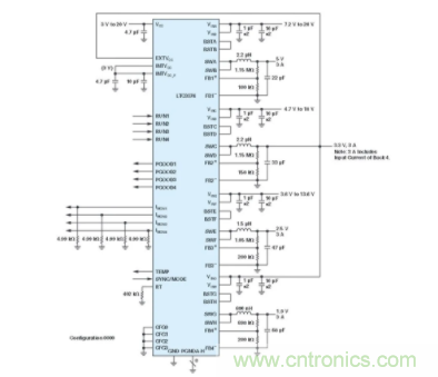 電子系統(tǒng)越來越復雜，我們需要更靈活的電源管理解決方案