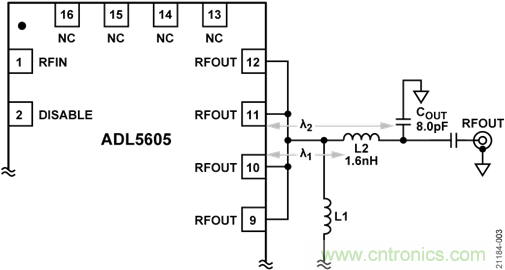 USB供電、915MHz ISM無線電頻段、具有過溫管理功能的1W功率放大器