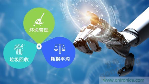 萬(wàn)物互聯(lián)時(shí)代，海量數(shù)據(jù)的存儲(chǔ)之痛該如何破解？