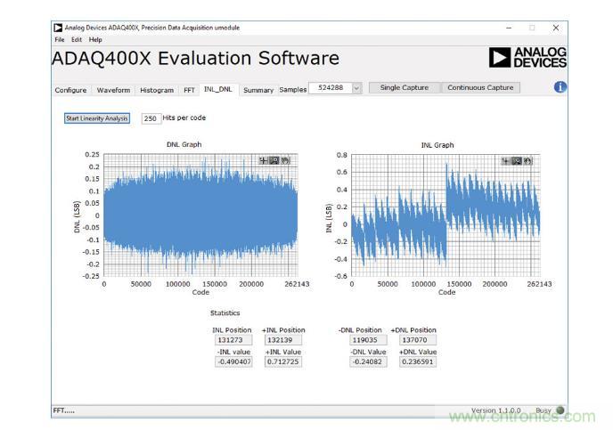 如何設(shè)計精密數(shù)據(jù)采集子系統(tǒng)方案來降低硬件開發(fā)的壓力？