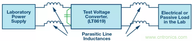 送您開關穩(wěn)壓器測試小技巧，新年必備新技能