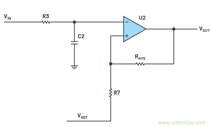 一個簡單的三角形符號到底意味著什么？