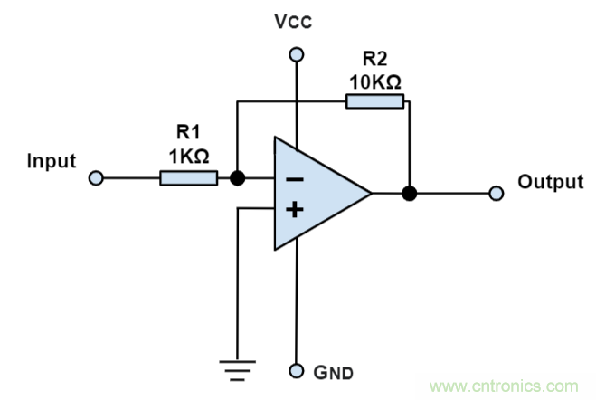 什么是運(yùn)算放大器？及運(yùn)算放大器的分類、關(guān)鍵特性和參數(shù)