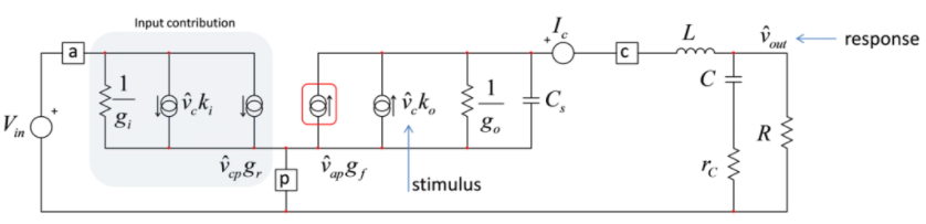 設(shè)計(jì)開關(guān)電源之前，必做的分析模擬和實(shí)驗(yàn)（之二）