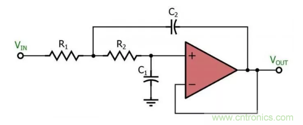 你的濾波器參數(shù)還在盲調(diào)？耐心看完這篇！