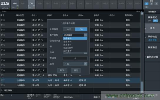 如何捕獲并記錄偶發(fā)性異常信號來提升產(chǎn)品品質(zhì)？
