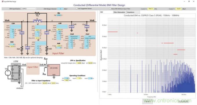 使用半自動(dòng)化工具改進(jìn)電源設(shè)計(jì)&mdash;&mdash;實(shí)現(xiàn)快速高效設(shè)計(jì)的五個(gè)步驟
