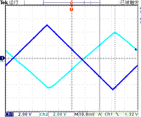 運(yùn)算放大器是線性器件嗎？