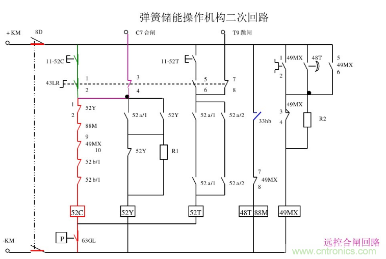 高壓斷路器的操作結(jié)構(gòu)有哪幾種？和隔離開關(guān)有什么區(qū)別？