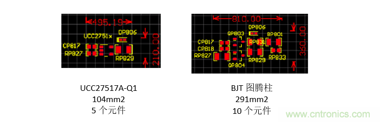 為什么要在汽車(chē)PTC模塊中用低側(cè)驅(qū)動(dòng)器IC替換分立式柵極驅(qū)動(dòng)器？