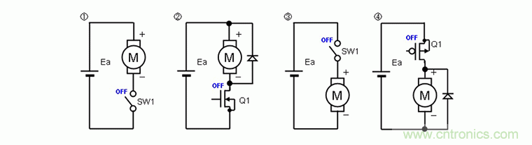 單開關(guān)電路驅(qū)動(dòng)、半橋電路驅(qū)動(dòng)