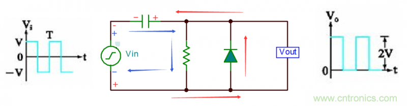單片機(jī)中如何用二極管實(shí)現(xiàn)不同電壓的輸出？