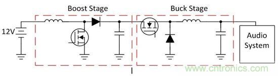 了解如何讓您的汽車(chē)電池更穩(wěn)定、運(yùn)行時(shí)間更長(zhǎng)