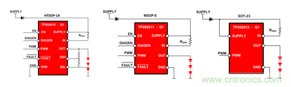 是時(shí)候告別汽車照明離散解決方案了！