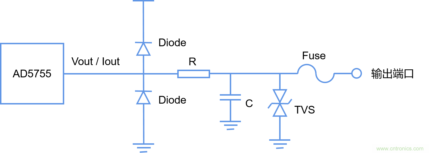 淺談高性能AO技術&mdash;&mdash;AD5755方案解析