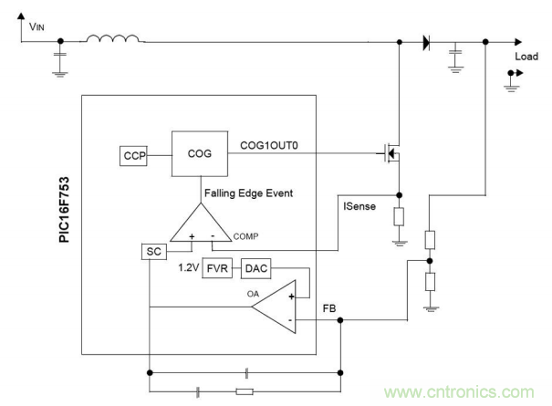 如何使用純模擬控制的降壓和升壓電源來實現(xiàn)輸出穩(wěn)壓？