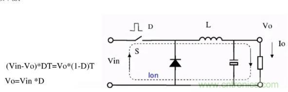 掌握這些技巧，帶你輕松玩轉(zhuǎn)DC-DC電路