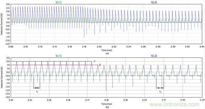 如何為ADC增加隔離而不損害其性能？