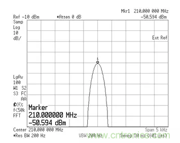 如何正確測(cè)量混頻器雜散分量？