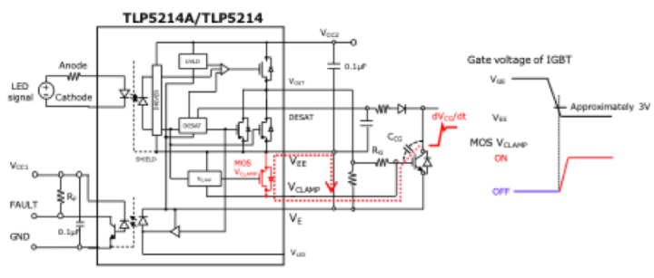 這些讓人&ldquo;過目不忘&rdquo;的光耦，來了解一下？