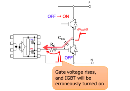 這些讓人&ldquo;過目不忘&rdquo;的光耦，來了解一下？